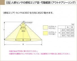 KOIZUMI AUE670003 ̿4