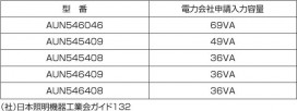 KOIZUMI AUN545408 ̿4