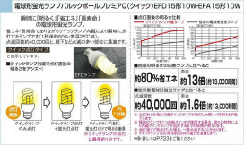 KOIZUMI AUN646147 ̿4