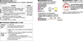 KOIZUMI FRG22081J ̿1