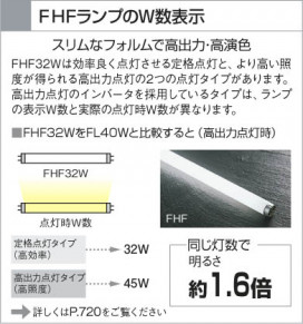 KOIZUMI HHN31221A ̿3