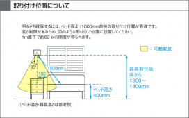 KOIZUMI ABE646331 ̿3