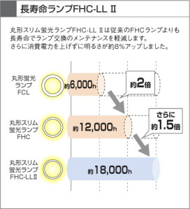 KOIZUMI AHN637197 ̿4