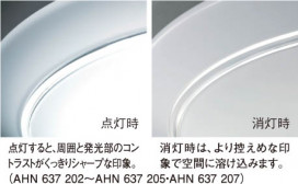KOIZUMI AHN637207 ̿1