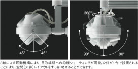 KOIZUMI ASE640292 ̿1