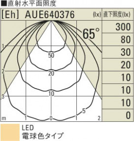 KOIZUMI AUE640377 ̿3