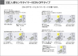 KOIZUMI AUE640378 ̿4
