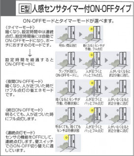 KOIZUMI AUE646302 ̿3