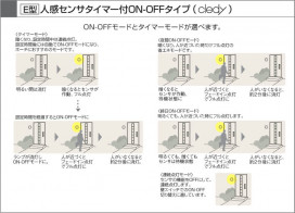 KOIZUMI AUE646312 ̿4