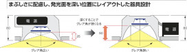 KOIZUMI AUE650754 ̿5