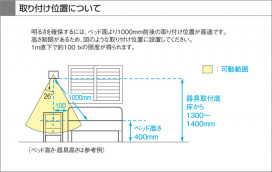 KOIZUMI LED֥饱å ABE647003 ̿3