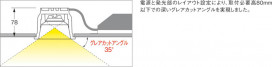 KOIZUMI LEDⵤ̩饤 ADE650966 ̿6