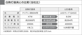KOIZUMI LED AHE670273 ̿1