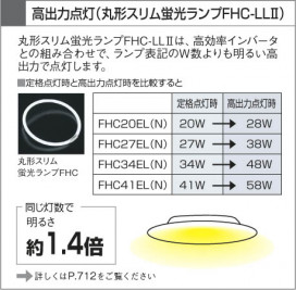 KOIZUMI ָ AHN638088 ̿3