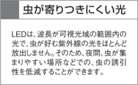 KOIZUMI LEDɱɼ AUE600186 ̿3