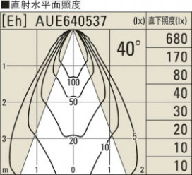 KOIZUMI LEDȥɥݥå AUE640537 ̿5