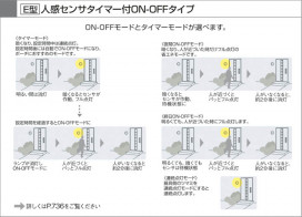 KOIZUMI LEDȥɥݥå AUE640540 ̿3
