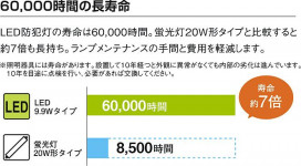 DAIKO LEDȥɥ饤 DWP-37991 ̿2