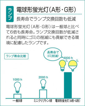 DAIKO DPN-36428L ̿4