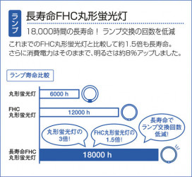 DAIKODCL-36242N/L ̿4