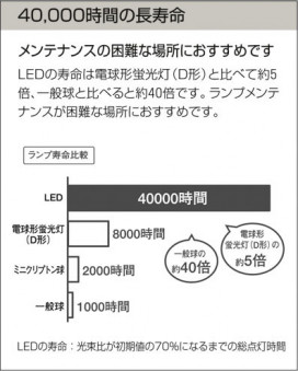 DAIKO DBL-3593WW ̿4