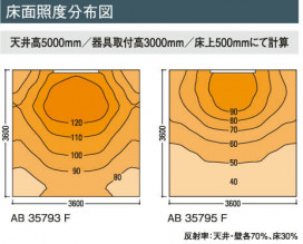 KOIZUMI ָ֥饱å AB35793F