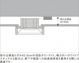 KOIZUMI LED饤 AD35072L