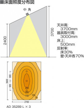 KOIZUMI LED˥С饤 AD35289L