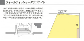 KOIZUMI LED˥С饤 AD35290L