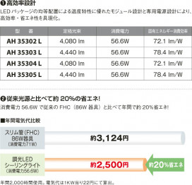 KOIZUMI LED AH35302L