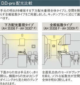 KOIZUMI å饤 AH35306F