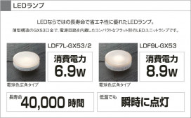 KOIZUMI LEDڥ AP36017L