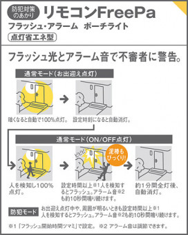 Panasonic LED ƥꥢȥɥ LGWC85121Y ̿2