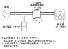 Panasonic LED 󥰥饤 LGBC58047 ̿5