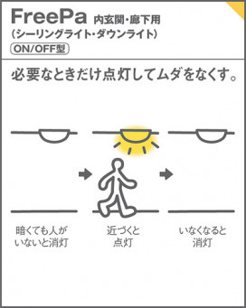 Panasonic LED 󥰥饤 LGBC81041LE1 ̿3