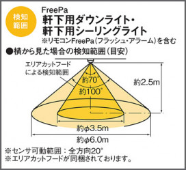 Panasonic LED ƥꥢȥɥ LGWC56020B ̿4