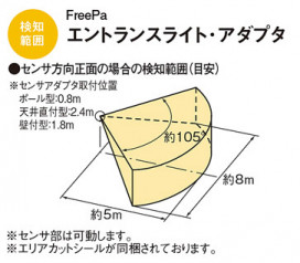 Panasonic LED ƥꥢȥɥ XLGEC519H ̿4