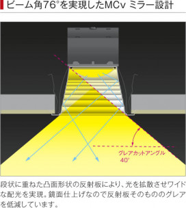߾ KOIZUMI ⵤ̩饤 LED AD42660L 