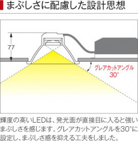 ߾ KOIZUMI ⵤ̩饤 LED AD42709L 