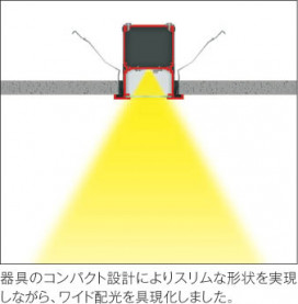 ߾ KOIZUMI  LED AD37137L ħ̿