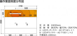 ߾ KOIZUMI å饤 LED AD37141L 