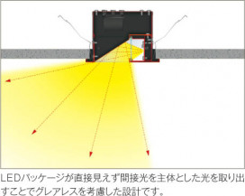 ߾ KOIZUMI å饤 LED AD37142L ħ̿