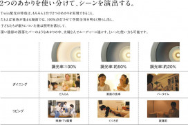 ߾ KOIZUMI ⵤ̩饤 LED AD40308L Ƭ