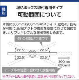 ߾ KOIZUMI 饤ɥ󥻥 AEE555079 