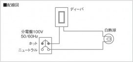 ߾ KOIZUMI 饤ȥȥ AEE695052 