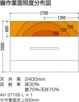 ߾ KOIZUMI å饤 LED AH37195L 