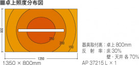 ߾ KOIZUMI ڥ LED AP37215L 