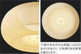 ߾ KOIZUMI ڥ LED AP37499L ħ̿