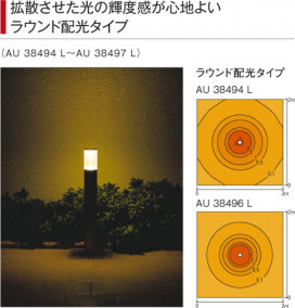 ߾ KOIZUMI ǥ饤 LED AU38494L 