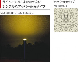 ߾ KOIZUMI ǥ饤 LED AU38502L 